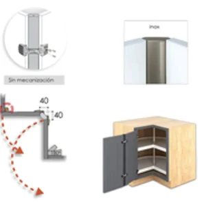 Charnière à plat · Rincoplus · Inox · 700 mm, vue du produit