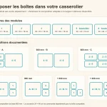 Boîte d’organisation pour casserolier · 20 × 23 × 19 cm : miniature 2